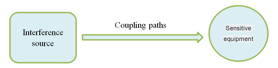 1558076852521631.png 1558076852521631.png