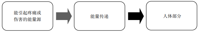 1558862620276221.png S1.png