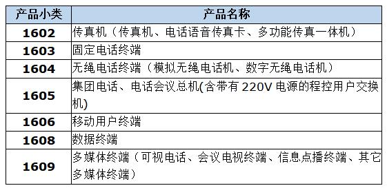 1572424662127688.jpg QQ浏览器截图20191023175122.jpg