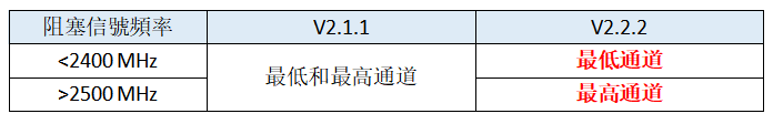 1574907435188651.png 通道.png