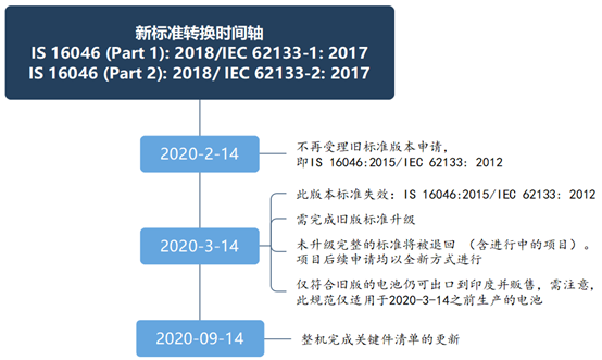 1581576347874620.png 中文.png