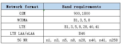 1583119004741652.png 英.png