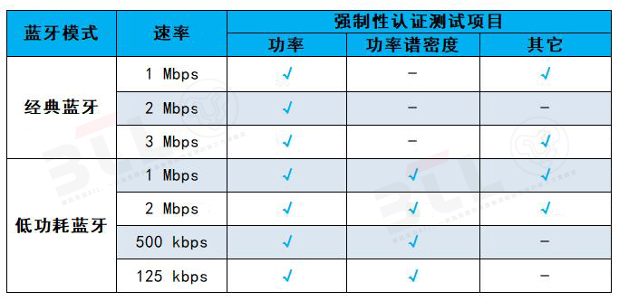 1644372600732314.jpg 简表1.jpg