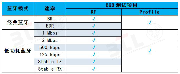 1644372610555540.jpg 简表2.jpg