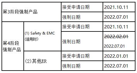 1645061093110690.jpg 简表一.jpg