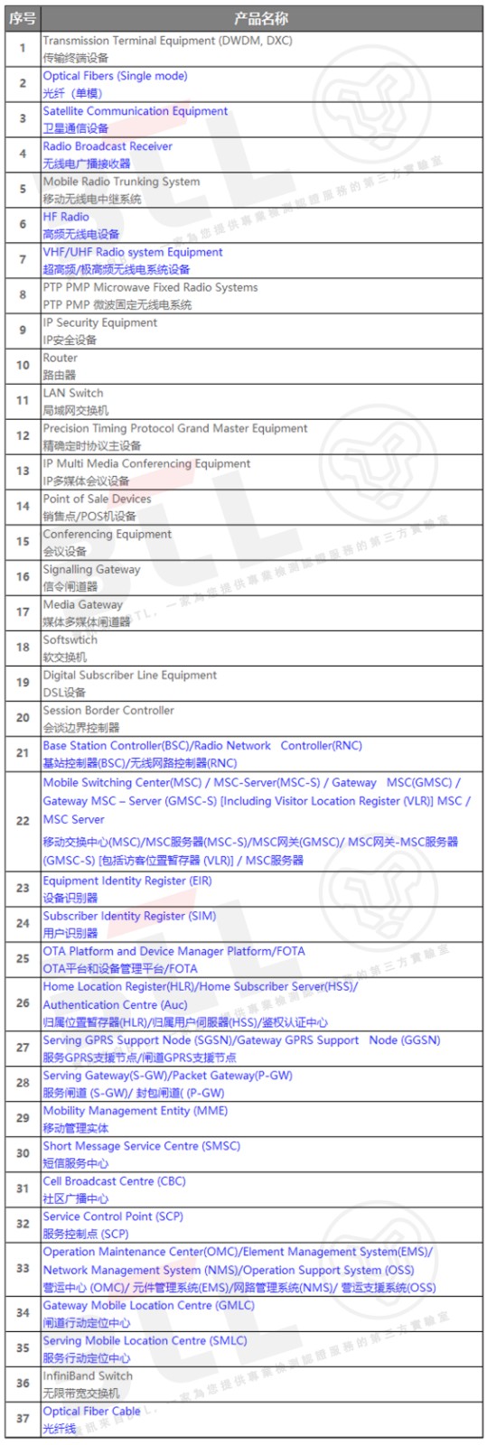 1645061189117653.jpg 四阶段-简.jpg