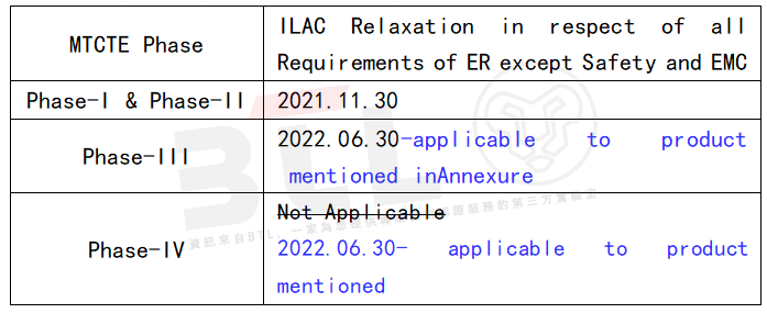 英表二.png