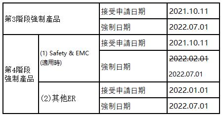 繁表一.jpg