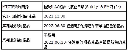繁表二.jpg