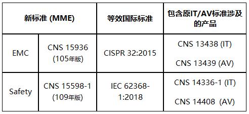 1646645756897513.jpg 简Q1.jpg