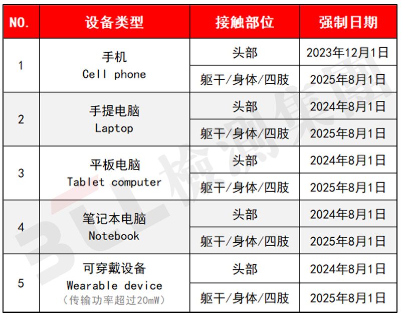 表格.jpg