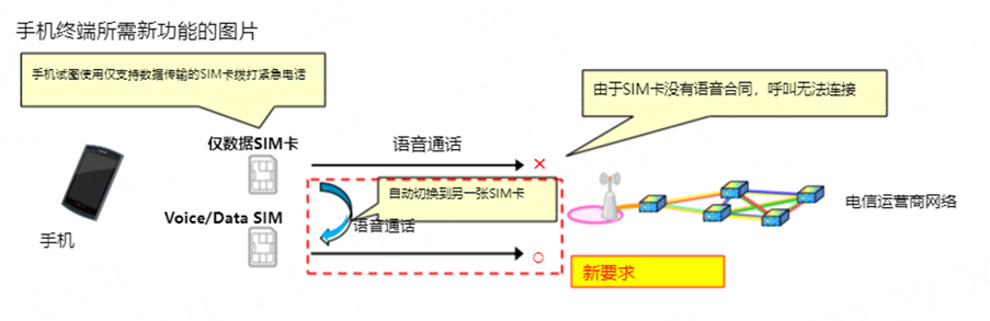 1764577511115002.png image-20251125093015-2.png