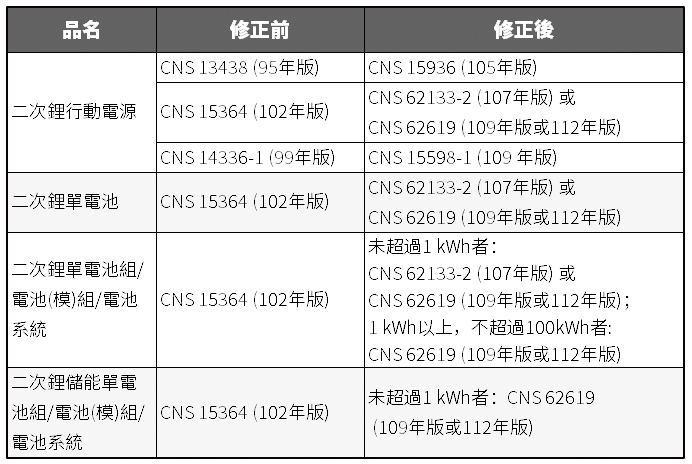 表1F.jpg