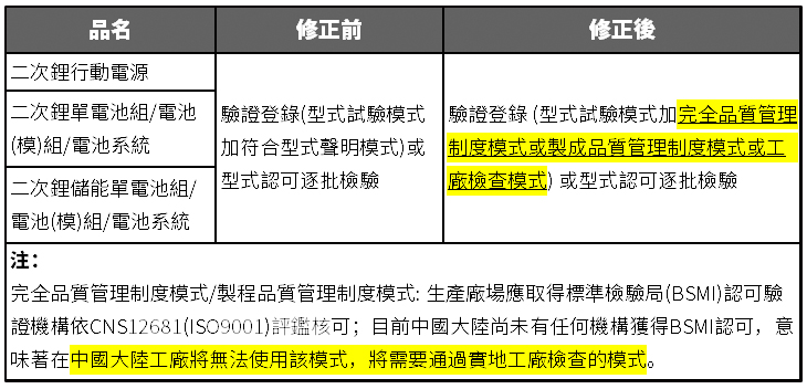 表2F.jpg